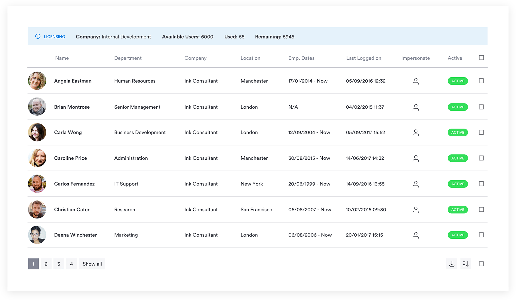 raybet雷竞技官网入口概要管理说明。