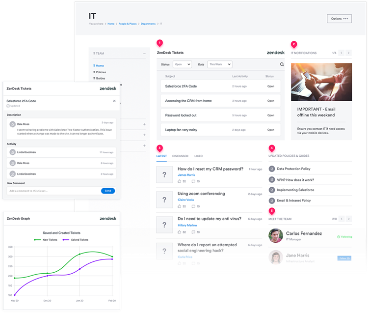 将这些员工门户示例用于您的下一个内部网设计 - 雷竞技电子竞技